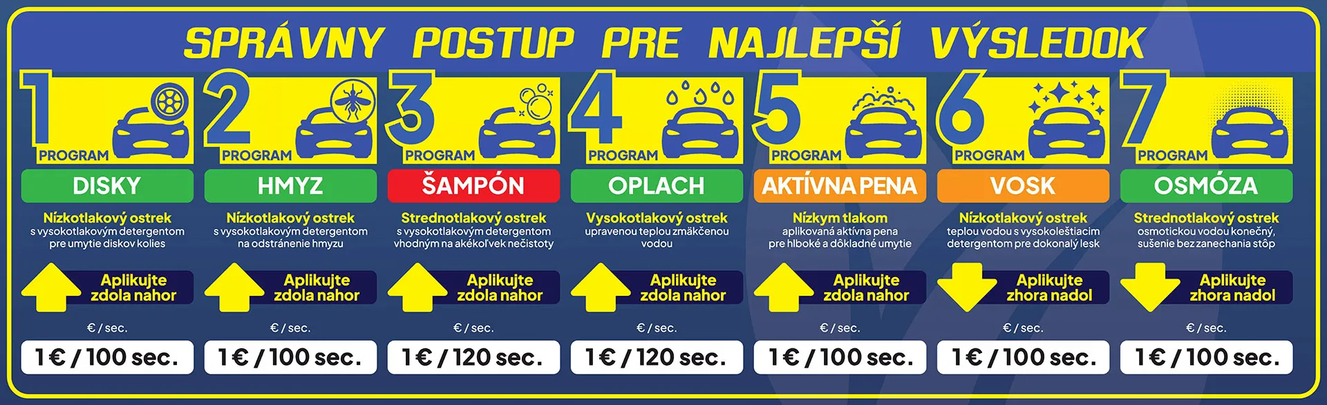 spravny-postup.webp (159 KB)